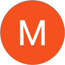 Michaela Mokrosova Michaela Mokrosova